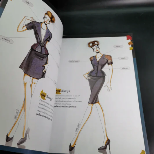 Fashion Designs Vol.4 ฉบับผ้าไทย รูปที่ 7