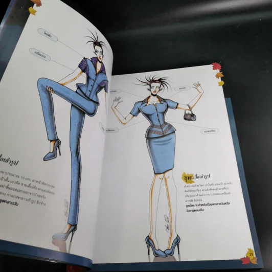 Fashion Designs Vol.4 ฉบับผ้าไทย รูปที่ 8