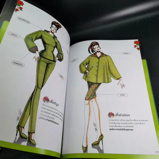 Fashion Designs Vol.4 ฉบับผ้าไทย รูปที่ 9