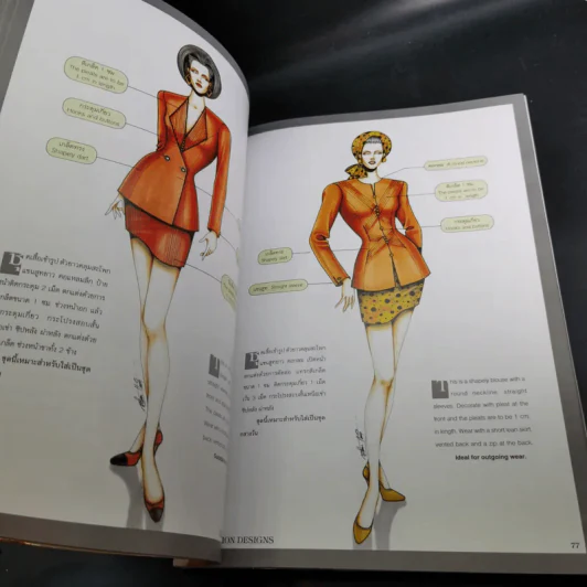 Designs Fashion Vol.3 รูปที่ 9