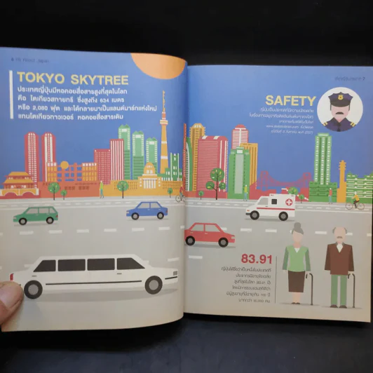 All About Japan เที่ยวญี่ปุ่นง่ายมาก รูปที่ 13