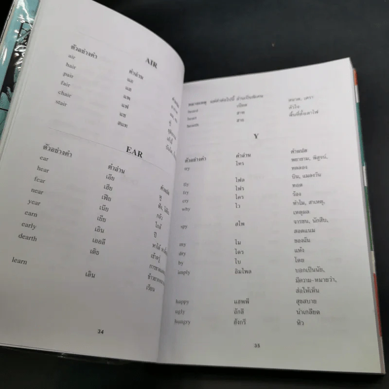 31 วัน เก่งได้ด้วยตัวเอง วิธีใหม่พูดได้แน่ รูปที่ 17