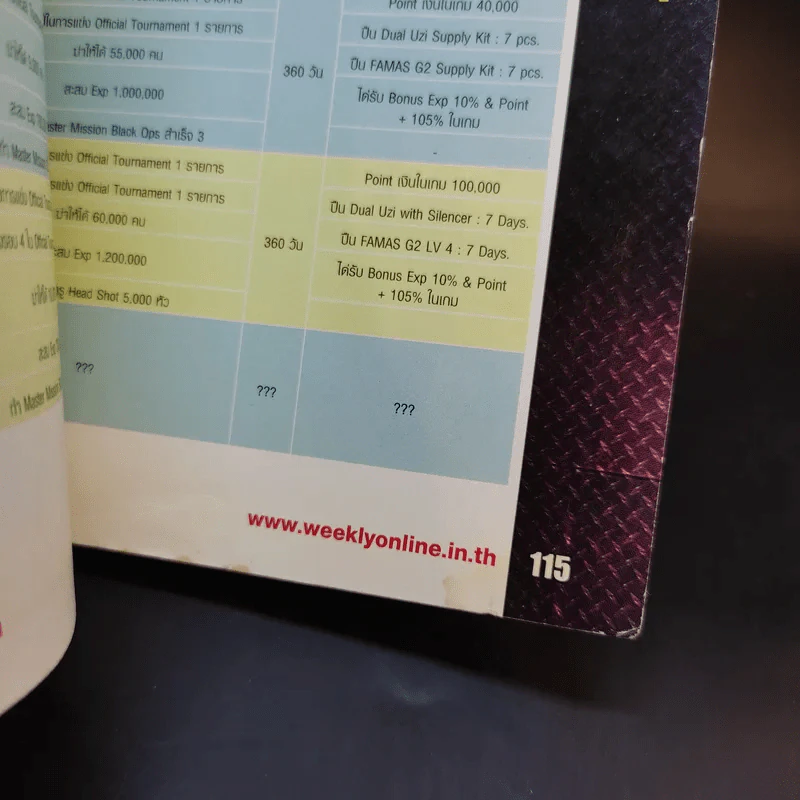 Point Blank Official Guide Book Volume 5 รูปที่ 12