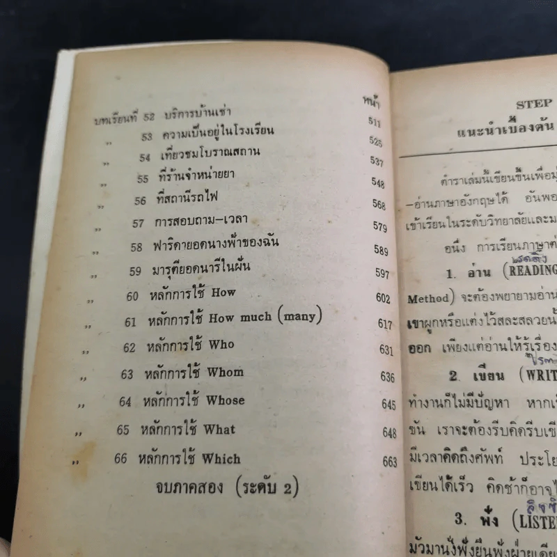 ตำราเรียนพูดภาษาอังกฤษทันสมัย 90 วัน รูปที่ 12