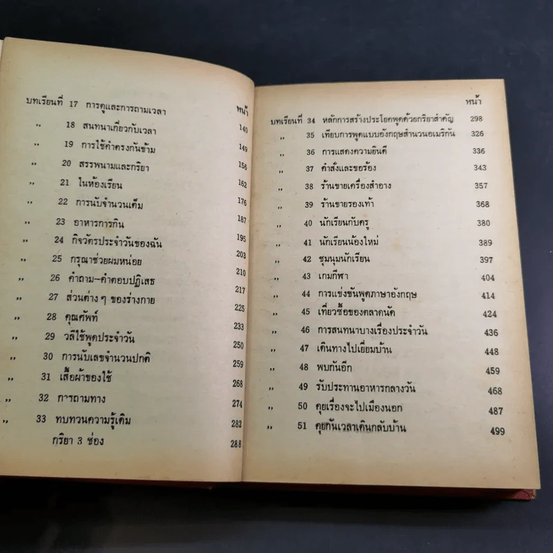 ตำราเรียนพูดภาษาอังกฤษทันสมัย 90 วัน รูปที่ 11