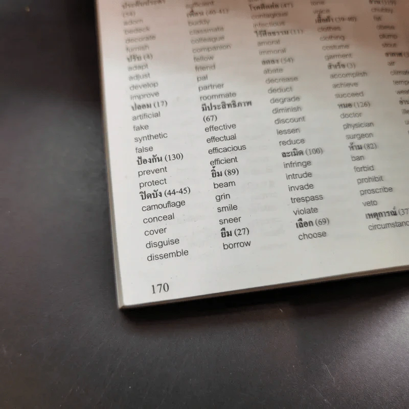 Bank of Vocabulary รูปที่ 12
