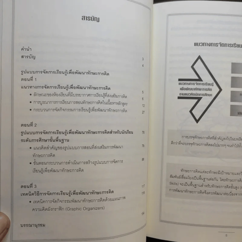 ชุดพัฒนาทักษะการคิด เล่ม 2-3 รูปแบบการจัดการเรียนรู้ + ปฏิบัติการการจัดการเรียนรู้ - ทองสุข รวยสูงเนิน รูปที่ 10