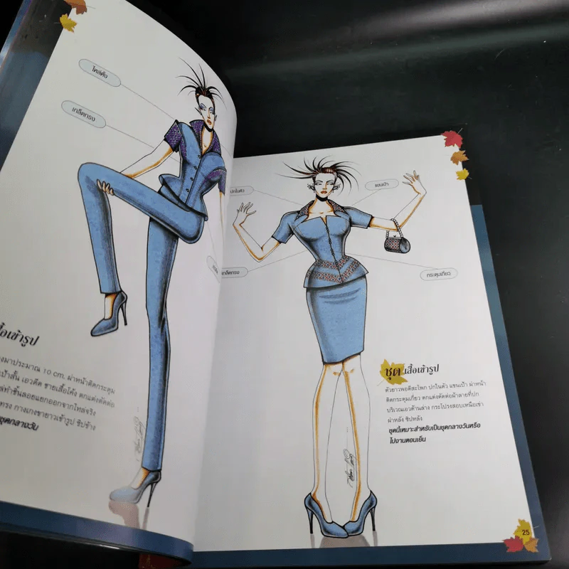 Fashion Designs Vol.4 ฉบับผ้าไทย รูปที่ 8