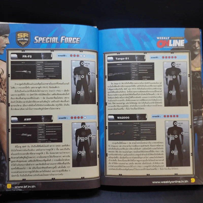 คู่มือเฉลยเกม Special Force ไม่มี CD รูปที่ 8
