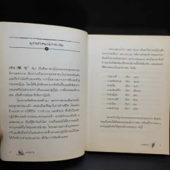 ชาล้นถ้วย - ว.วชิรเมธี รูปที่ 10