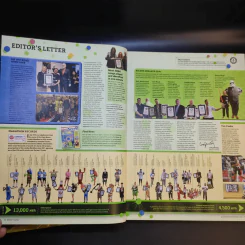 Guinness World Records 2016+2017 รูปที่ 15