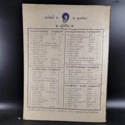 ชาวพุทธ ปีที่ 21 ฉบับที่ 3 ต.ค.2519 รูปที่ 2