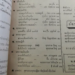 ชาวพุทธ ปีที่ 21 ฉบับที่ 3 ต.ค.2519 รูปที่ 9