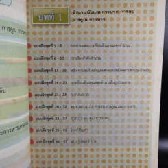 ฝึกคณิต คิดเลขเก่ง ป.5 เล่ม 1 รูปที่ 11