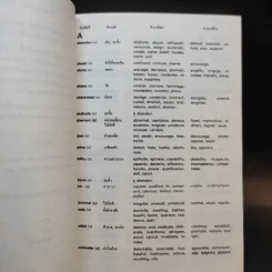 คู่มือคำเหมือน-คำตรงข้าม อังกฤษ-ไทย รูปที่ 12