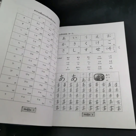 คัดญี่ปุ่น Japanese รูปที่ 11