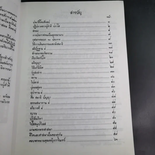 แก่นพระพุทธศาสนา - หลวงปู่คำดี ปภาโส รูปที่ 11