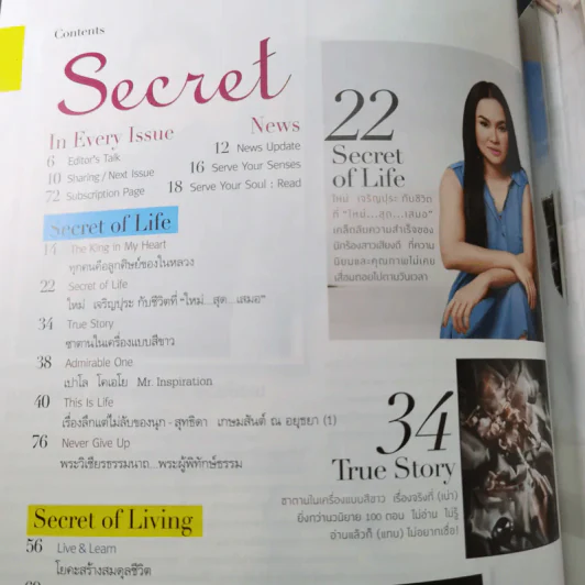 Secret ซีเคร็ต ปีที่ 5 ฉบับที่ 101 ใหม่ เจริญปุระ รูปที่ 8