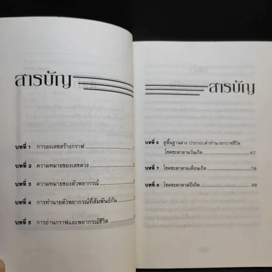 ทำนายโชคชะตา อนาคต ความรัก ด้วยกราฟชีวิต - ศักดิเดช ถิรบุตร รูปที่ 11