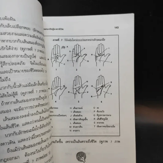 ดูลักษณะมือ รู้ชะตาชีวิต - ม.อึ้งอรุณ รูปที่ 13