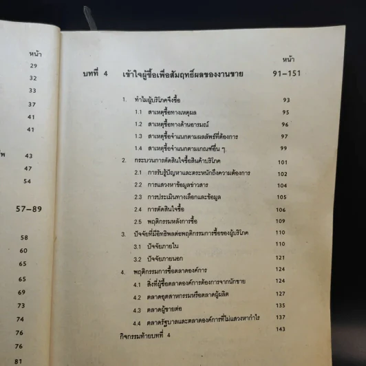 การขายโดยบุคคล MK313 - ผศ.ชีลาพร อินทร์อุดม รูปที่ 12