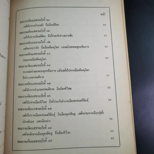 พระราชทานเพลิงศพ หม่อมเจ้านิกรเทวัญ เทวกุล - พระราชหัตถเลขา คราวเสด็จมณฑลฝ่ายเหนือ ในรัชกาลที่ 5 รูปที่ 14