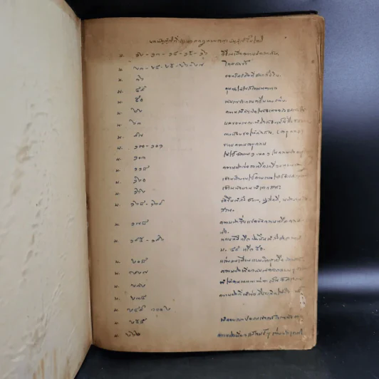 ประมวลกฎหมายอาญา The Penal Code of Thailand รูปที่ 7