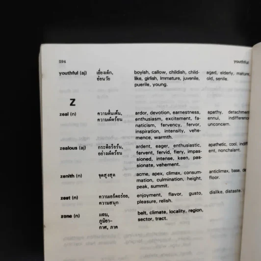 คู่มือคำเหมือน-คำตรงข้าม อังกฤษ-ไทย รูปที่ 13