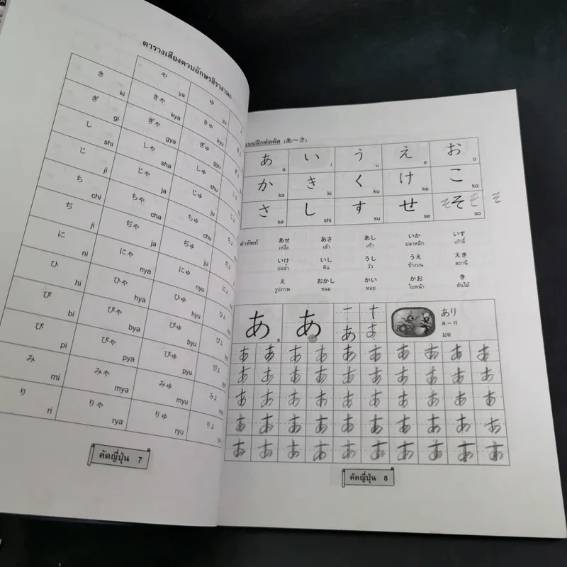 คัดญี่ปุ่น Japanese รูปที่ 11