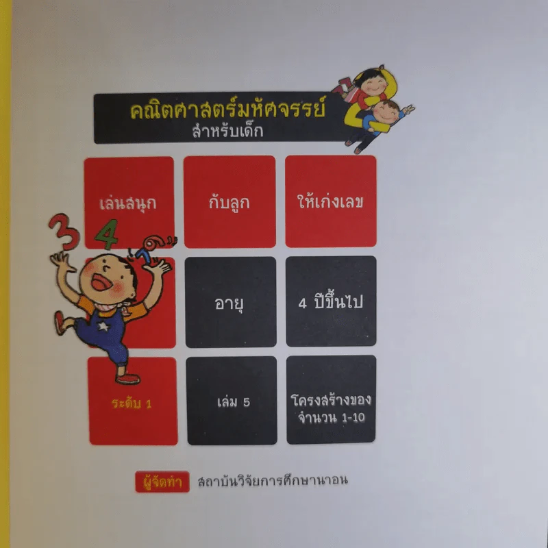 คณิตศาสตร์มหัศจรรย์สำหรับเด็ก ระดับ 1 เล่ม 4-6 รูปที่ 16