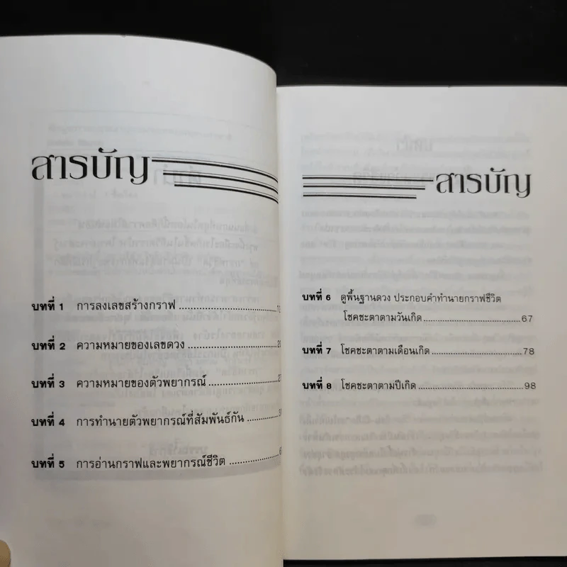 ทำนายโชคชะตา อนาคต ความรัก ด้วยกราฟชีวิต - ศักดิเดช ถิรบุตร รูปที่ 11