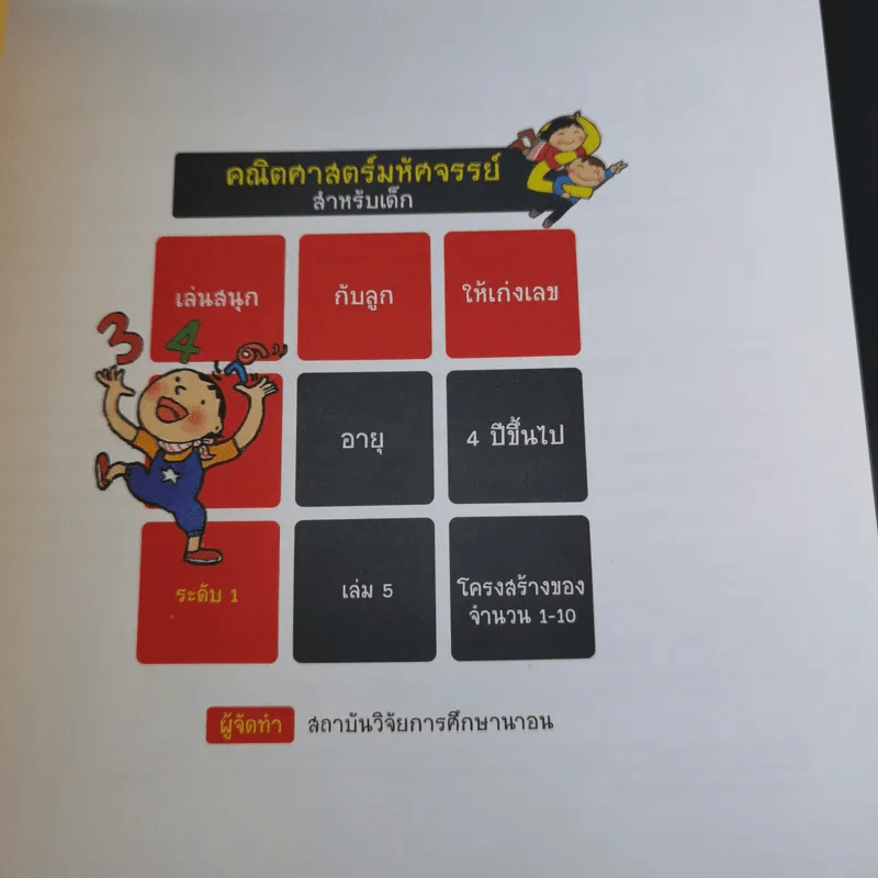 คณิตศาสตร์มหัศจรรย์สำหรับเด็ก ระดับ 1 เล่ม 5 รูปที่ 7