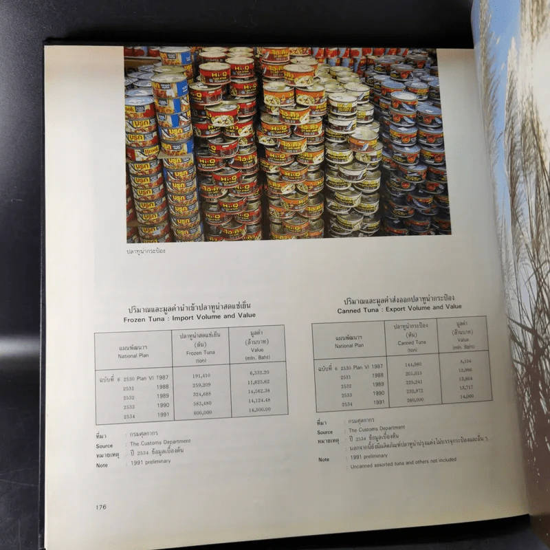 การเกษตรของประเทศไทย Agriculture in Thailand รูปที่ 12