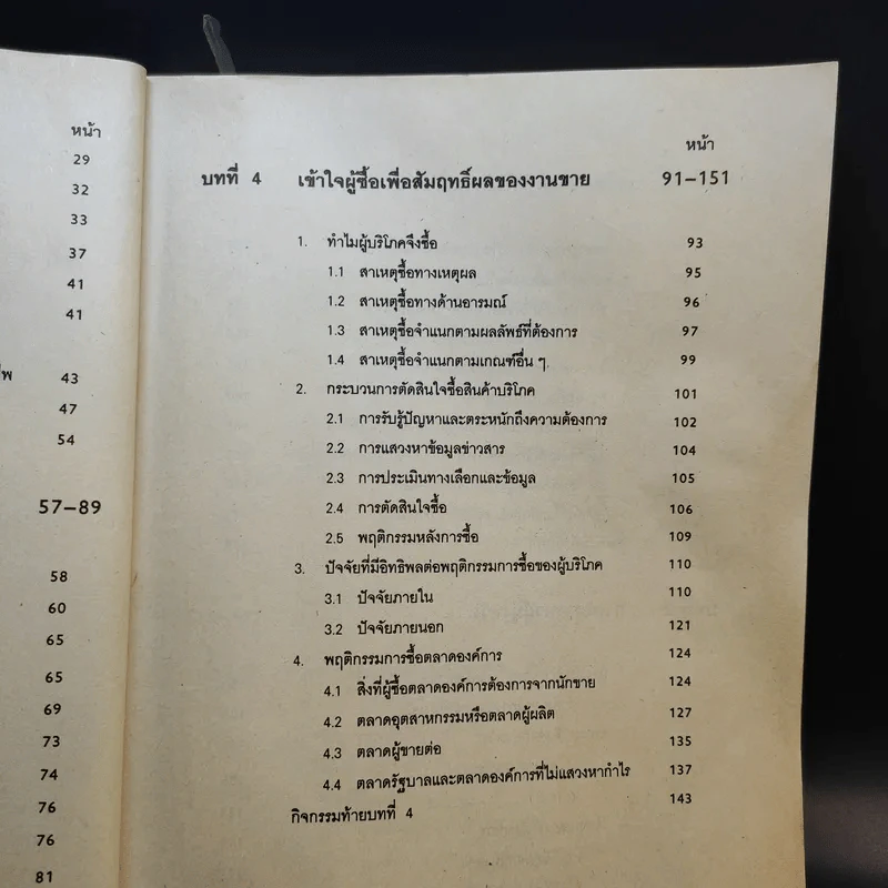 การขายโดยบุคคล MK313 - ผศ.ชีลาพร อินทร์อุดม รูปที่ 12