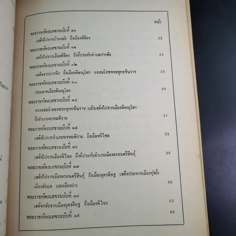 พระราชทานเพลิงศพ หม่อมเจ้านิกรเทวัญ เทวกุล - พระราชหัตถเลขา คราวเสด็จมณฑลฝ่ายเหนือ ในรัชกาลที่ 5 รูปที่ 14