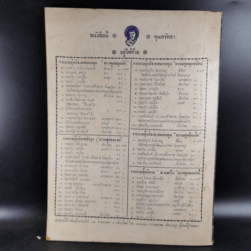 ชาวพุทธ ปีที่ 21 ฉบับที่ 3 ต.ค.2519 รูปที่ 2