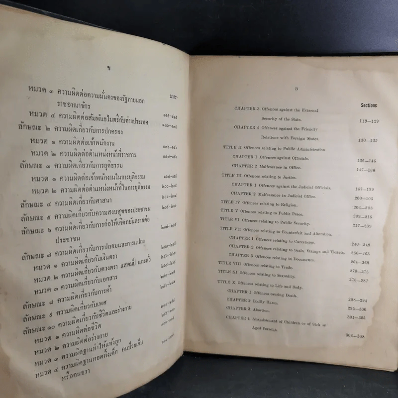 ประมวลกฎหมายอาญา The Penal Code of Thailand รูปที่ 12