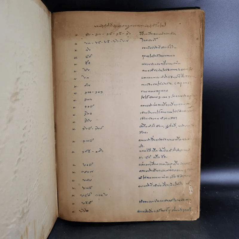ประมวลกฎหมายอาญา The Penal Code of Thailand รูปที่ 7