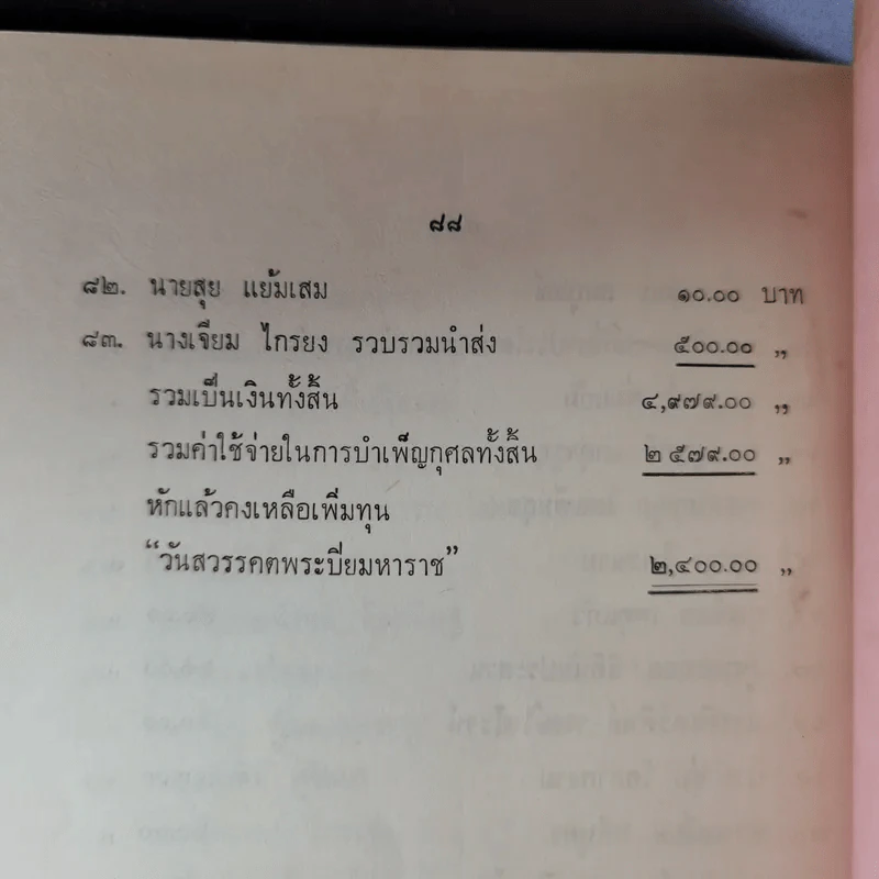 พระราชนิพนธ์เรื่องไกลบ้าน พระราชหัตถเลขา ฉบับที่ 13-16 เล่ม 3 รูปที่ 16