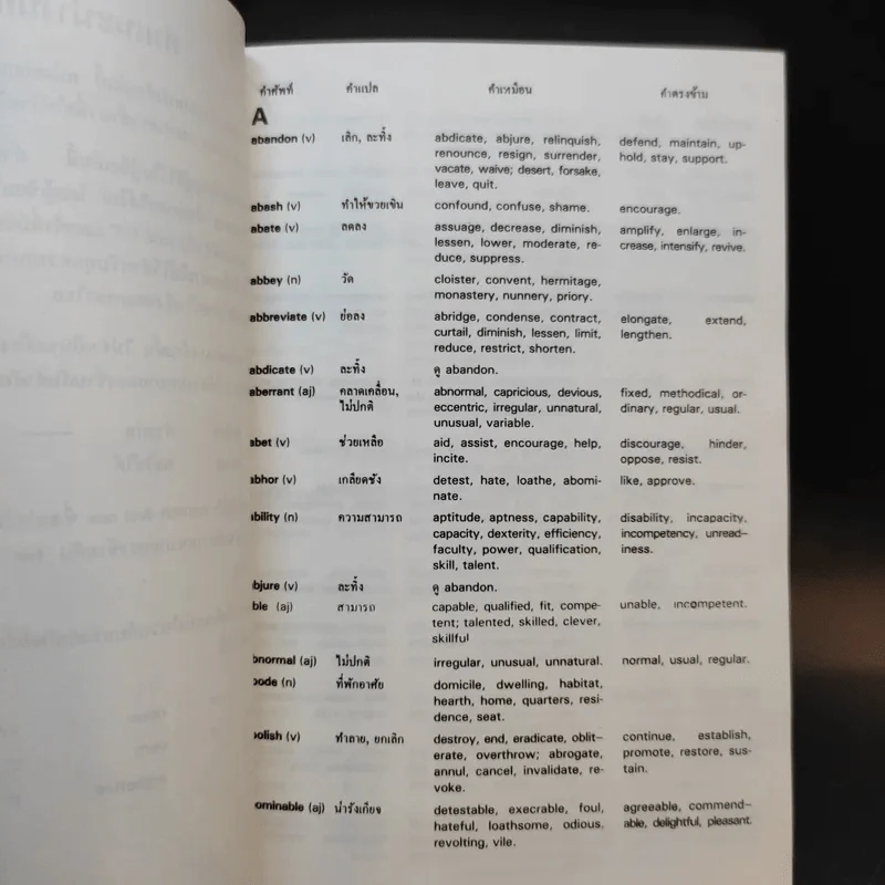 คู่มือคำเหมือน-คำตรงข้าม อังกฤษ-ไทย รูปที่ 12