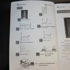 หนังสือกวดวิชาฟิสิกส์ Physics On Demand รวม 10 เล่ม รูปที่ 11