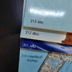 หนังสือกวดวิชาฟิสิกส์ Physics On Demand รวม 10 เล่ม รูปที่ 4