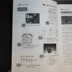 หนังสือกวดวิชาฟิสิกส์ Physics On Demand รวม 10 เล่ม รูปที่ 16