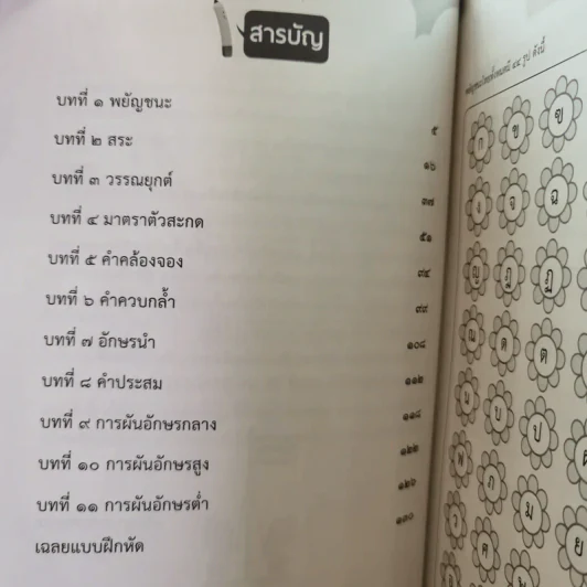 คู่มือเรียนภาษาไทยเก่งด้วยตัวเอง ป.1 - สุกัญญา สันติเจริญเลิศ รูปที่ 10