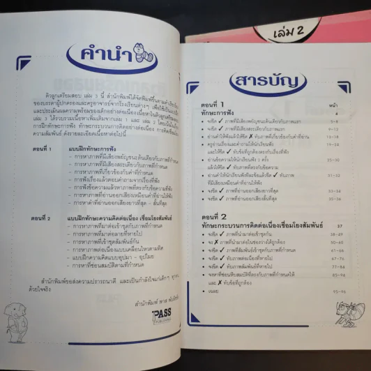 ติวลูกเตรียมสอบ คู่มือเตรียมสอบเข้าป.1 โรงเรียนในเครือสาธิต เล่ม 1-3 รูปที่ 14