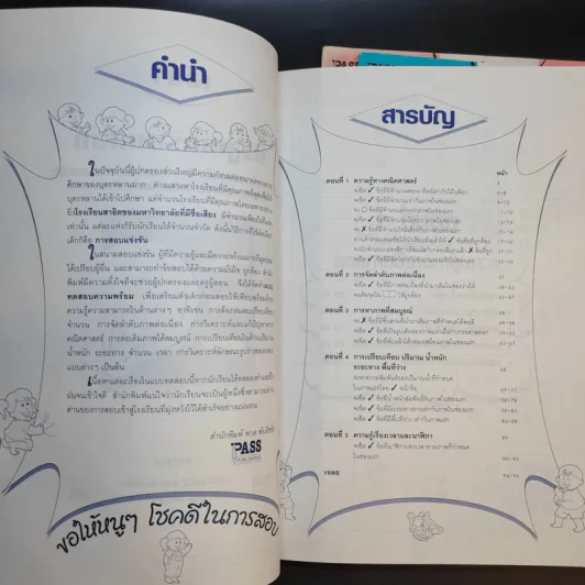 ติวลูกเตรียมสอบ คู่มือเตรียมสอบเข้าป.1 โรงเรียนในเครือสาธิต เล่ม 1-3 รูปที่ 8