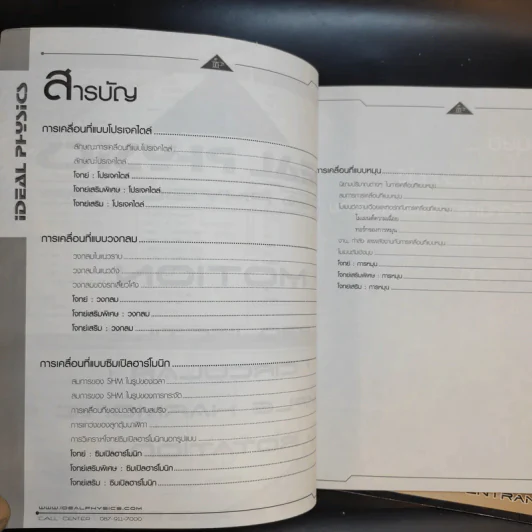 หนังสือกวดวิชาฟิสิกส์ Idea Physics Entrance Part 2.1-2.2 รูปที่ 8