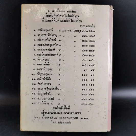 ทายาทมังกร - ว.ณเมืองลุง รูปที่ 2