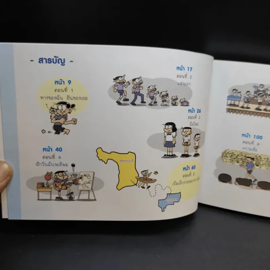 ก้าวเล็กๆของเด็กชายตูน Based on Toon Story รูปที่ 10