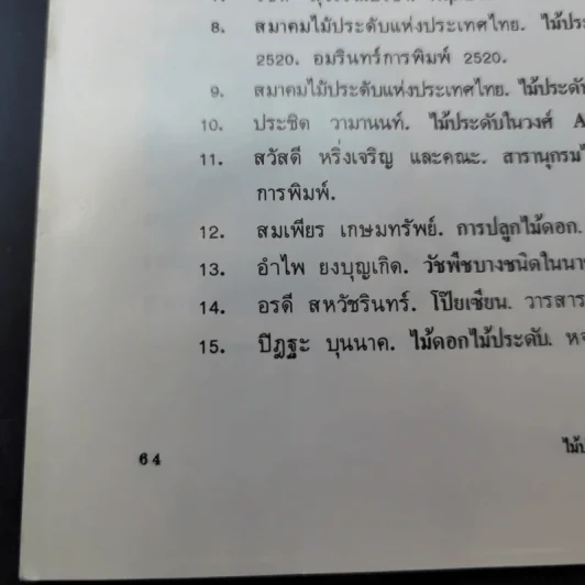 ไม้ประดับใบ จัดแต่งบ้านและสวน เล่ม 1 รูปที่ 12